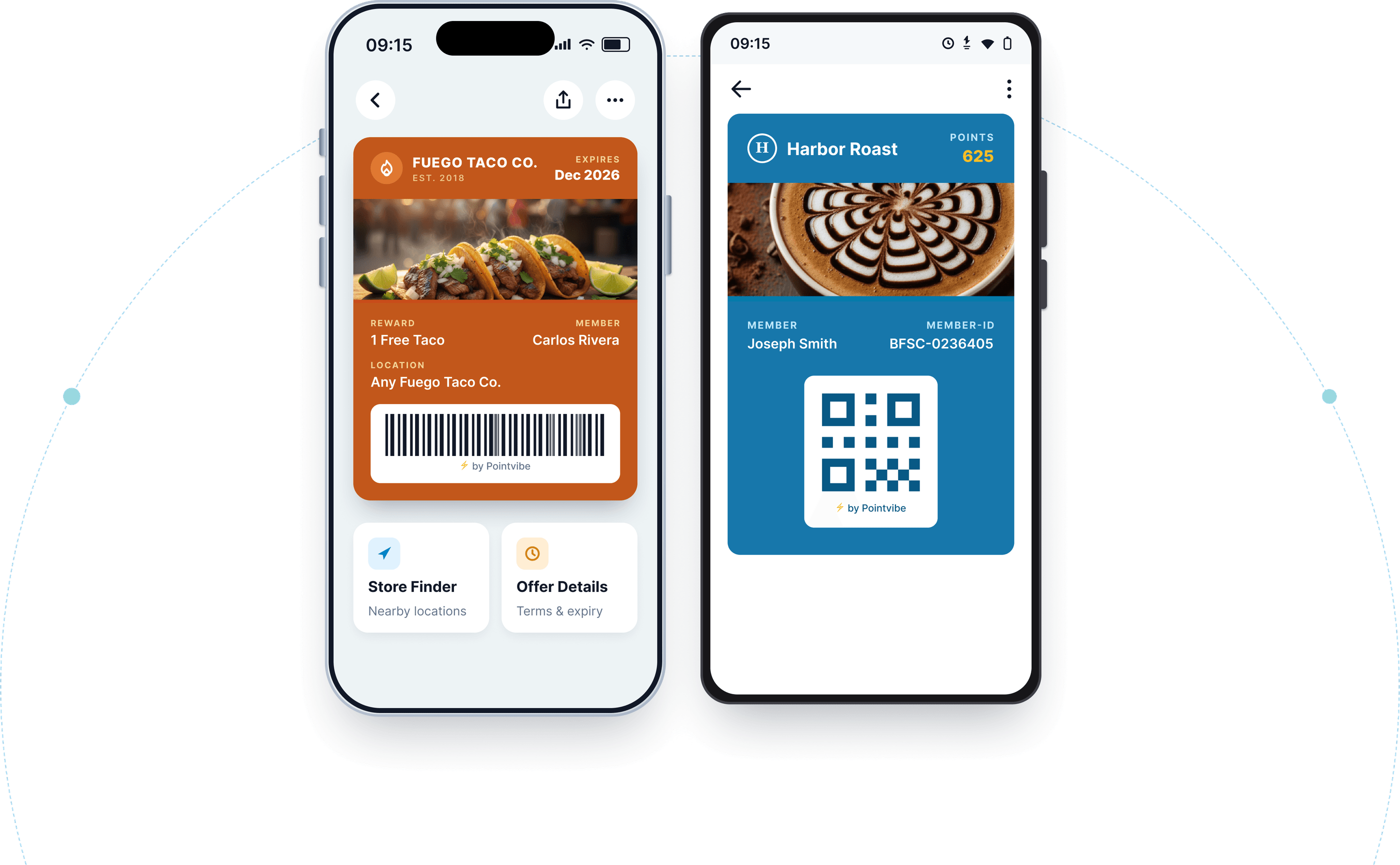 A coupon and a loyalty pass, on iPhone and Android